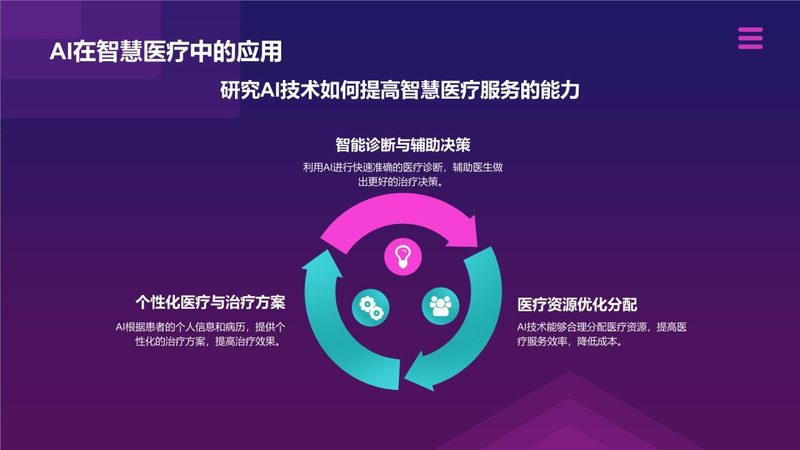 校园智慧化管理平台对比评测