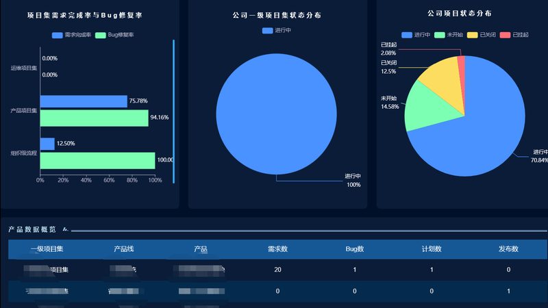 弱电智能化项目招投标注意事项