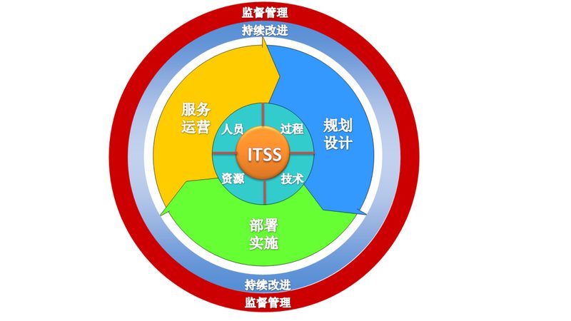 揭秘六类网线：从选材到应用，深度解析