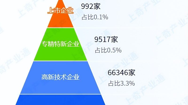 网络运维管理平台：价格之外，你更需要了解这些**