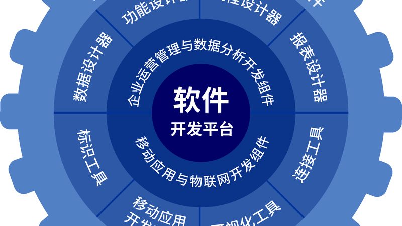 IT外包服务流程揭秘：从需求分析到项目交付的全方位解析
